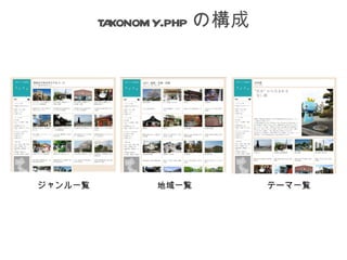 taxonomy.php の構成




ジャンル一覧         地域一覧         テーマ一覧
 