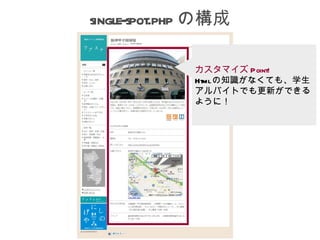 single-spot.php の構成

              カスタマイズ Point!
              Htmlの知識がなくても、学生
              アルバイトでも更新ができる
              ように！
 