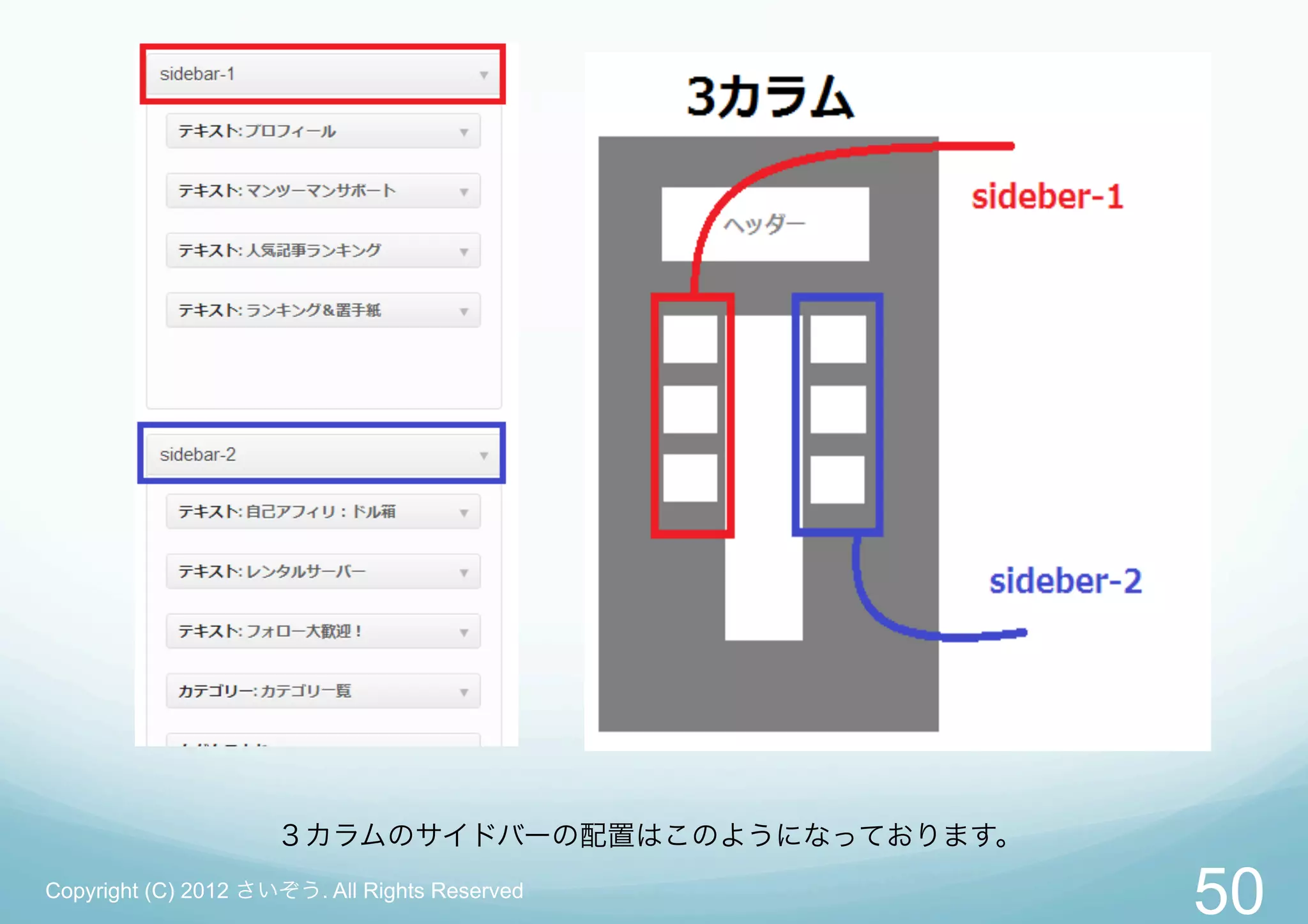 ３カラムのサイドバーの配置はこのようになっております。
Copyright (C) 2012 さいぞう. All Rights Reserved
                                                   50
 
