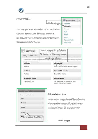 100




การจัดการ Widget
                                         เครื่องมือ Widgets

รายการ Widgets ต*าง ๆ ตามภาพขางล*างนี้ ไม*ว*าจะเปFน คนหา
ปฏิทิน สถิติ ขอความ เปFนตน ซึ่ง Widgets บางตัวจะไม*
แสดงผลในบาง Themes จึงควรพิจารณาเลือกตามลักษณะการ
ใชงาน และเหมาะสมกับ Themes


                                 รายการ Widgets ต*าง ๆ เมื่อตองการ
                                ใช ก็ลากไปวางไวที่ Primary Widget
                                      Area ซึ่งอยู*ทางดานขวา




                                           Primary Widget Area

                                           จะแสดงรายการ Widget ทั้งหมดที่ใชงานอยู*ในบล็อก
                                           ซึ่งสามารถเพิ่มหรือเอาออกได ในกรณีที่ตองการเอา
                                           ออกใหคลิกที่ Widget นั้น ๆ แลวเลือก “ลบ”


       รายการ Widget ที่กาลังใชอยู*
                                                       รายการ Widgets
 