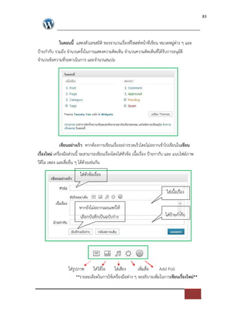83




             ในตอนนี้ แสดงตัวเลขสถิติ ของจานวนเรื่องที่โพสต=หนาที่เขียน หมวดหมู*ต*าง ๆ และ
ปXายกํากับ รวมถึง จํานวนครั้งในการแสดงความคิดเห็น จํานวนความคิดเห็นที่ไดรับการอนุมัติ
จํานวนขอความที่รอดาเนินการ และจํานวนสแปม




                เขียนอย$างเร็ว หากตองการเขียนเรื่องอย*างรวดเร็วโดยไม*อยากเขาไปเขียนในเขียน
เรื่องใหม$ เครื่องมือส*วนนี้ จะสามารถเขียนเรื่องโดยใส*หัวขอ เนื้อเรื่อง ปXายกากับ และ แนบไฟล=ภาพ
วีดีโอ เพลง และสื่ออื่น ๆ ไดดวยเช*นกัน
                          ใส*หัวขอเรื่อง

                                                                               ใส*เนื้อเรื่อง

                         หากยังไม*อยากเผยแพร*ให
                         เลือกบันทึกเปFนฉบับร*าง                              ใส*ปXายกํากับ




                   ใส*รูปภาพ      ใส*วิดีโอ  ใส*เสียง        เพิ่มสื่อ    Add Poll
                         **รายละเอียดในการใชเครื่องมือต*าง ๆ จะอธิบายเพิ่มในการเขียนเรื่องใหม$**
 