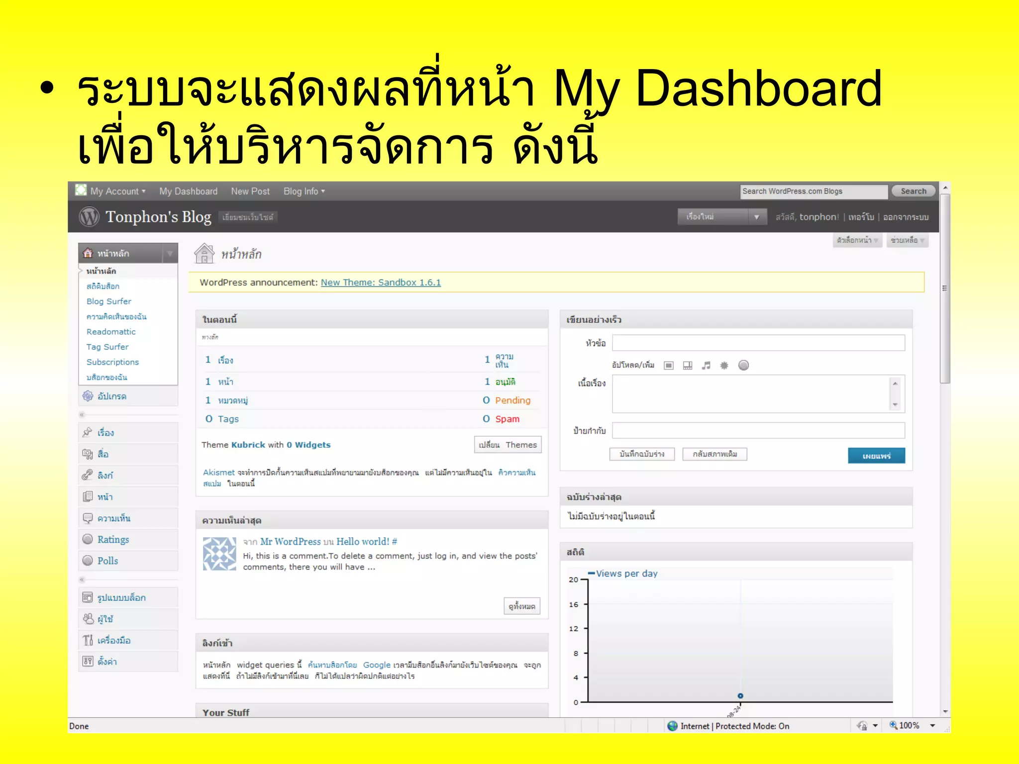 • ระบบจะแสดงผลที่หน้า My Dashboard
  เพื่อให้บริหารจัดการ ดังนี้
 