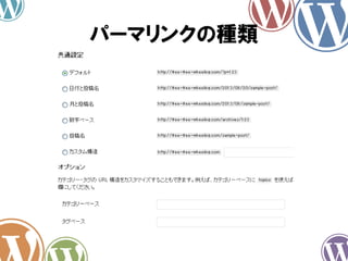 パーマリンクの種類
 