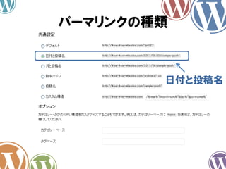 パーマリンクの種類
日付と投稿名
 