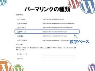 パーマリンクの種類
数字ベース
 