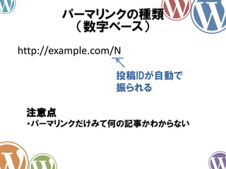 パーマリンクの種類
（数字ベース）
http://example.com/N
投稿IDが自動で
振られる
注意点
・パーマリンクだけみて何の記事かわからない
 