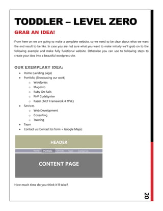 20
TODDLER – LEVEL ZERO
GRAB AN IDEA!
From here on we are going to make a complete website, so we need to be clear about what we want
the end result to be like. In case you are not sure what you want to make initially we‟ll grab on to the
following example and make fully functional website. Otherwise you can use to following steps to
create your idea into a beautiful wordpress site.
OUR EXEMPLARY IDEA:
 Home (Landing page)
 Portfolio (Showcasing our work)
o Wordpress
o Magento
o Ruby On Rails
o PHP CodeIgniter
o Razor (.NET Framework 4 MVC)
 Services
o Web Development
o Consulting
o Training
 Team
 Contact us (Contact Us form + Google Maps)
How much time do you think it’ll take?
CONTENT PAGE
HEADER
Portfolio Services Team Contact UsHome
 