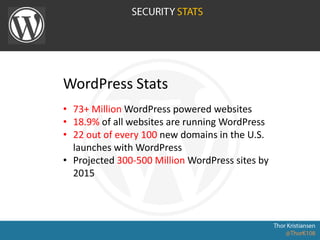WordPress Stats
• 73+ Million WordPress powered websites
• 18.9% of all websites are running WordPress
• 22 out of every 100 new domains in the U.S.
launches with WordPress
• Projected 300-500 Million WordPress sites by
2015
 