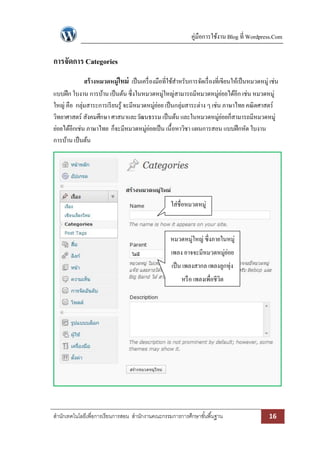 คู่มือการใช้งาน Blog ที่ Wordpress.Com

การจัดการ Categories
สร้ างหมวดหมู่ใหม่ เป็ นเครื่ องมือที่ใช้สาหรับการจัดเรื่ องที่เขียนให้เป็ นหมวดหมู่ เช่น
แบบฝึ ก ใบงาน การบ้าน เป็ นต้น ซึ่งในหมวดหมู่ใหญ่สามารถมีหมวดหมู่ยอยได้อีก เช่น หมวดหมู่
่
ใหญ่ คือ กลุ่มสาระการเรี ยนรู้ จะมีหมวดหมู่ยอย เป็ นกลุ่มสาระต่าง ๆ เช่น ภาษาไทย คณิตศาสตร์
่
วิทยาศาสตร์ สังคมศึกษา ศาสนาและวัฒนธรรม เป็ นต้น และในหมวดหมู่ยอยก็สามารถมีหมวดหมู่
่
ย่อยได้อีกเช่น ภาษาไทย ก็จะมีหมวดหมู่ยอยเป็ น เนื้ อหาวิชา แผนการสอน แบบฝึ กหัด ใบงาน
่
การบ้าน เป็ นต้น

ใส่ชื่อหมวดหมู่

หมวดหมู่ใหญ่ ซึ่งภายในหมู่
เพลง อาจจะมีหมวดหมู่ยอย
่
เป็ น เพลงสากล เพลงลูกทุ่ง
หรื อ เพลงเพื่อชีวิต

สานักเทคโนโลยีเพื่อการเรียนการสอน สานักงานคณะกรรมการการศึกษาขั ้นพื ้นฐาน

16

 