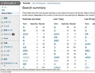 13年10月21日月曜日

 
