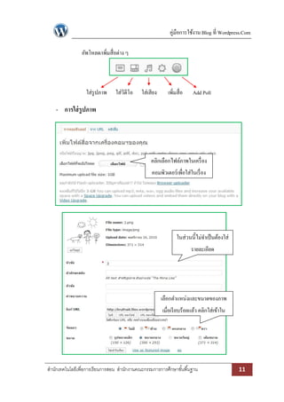คู่มือการใช้งาน Blog ที่ Wordpress.Com
อัพโหลด/เพิ่มสื่อต่าง ๆ

ใส่รูปภาพ

ใส่วิดีโอ

ใส่เสียง

เพิ่มสื่อ

Add Poll

- การใส่ รูปภาพ

คลิกเลือกไฟล์ภาพในเครื่ อง
คอมพิวเตอร์เพื่อใส่ในเรื่ อง

ในส่วนนี้ไม่จาเป็ นต้องใส่
รายละเอียด

เลือกตาแหน่ งและขนาดของภาพ
เมื่อเรี ยบร้อยแล้ว คลิกใส่เข้าใน
เรื่ อง

สานักเทคโนโลยีเพื่อการเรียนการสอน สานักงานคณะกรรมการการศึกษาขั ้นพื ้นฐาน

11

 