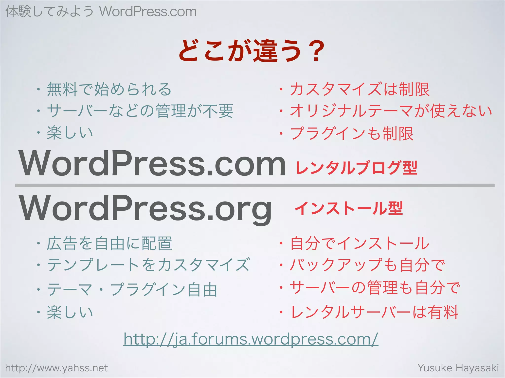 体験してみよう WordPress.com

どこが違う？
・無料で始められる
・サーバーなどの管理が不要
・楽しい

・カスタマイズは制限
・オリジナルテーマが使えない
・プラグインも制限

WordPress.com レンタルブログ型
WordPress.org インストール型
・広告を自由に配置
・テンプレートをカスタマイズ
・テーマ・プラグイン自由
・楽しい

・自分でインストール
・バックアップも自分で
・サーバーの管理も自分で
・レンタルサーバーは有料

http://ja.forums.wordpress.com/
http://www.yahss.net

Yusuke Hayasaki

 
