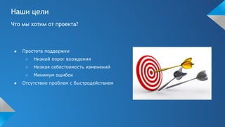 Наши цели
Что мы хотим от проекта?
● Простота поддержки
○ Низкий порог вхождения
○ Низкая себестоимость изменений
○ Минимум ошибок
● Отсутствие проблем с быстродействием
 