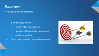 Наши цели
Что мы хотим от проекта?
● Простота поддержки
○ Низкий порог вхождения
○ Низкая себестоимость изменений
○ Минимум ошибок
● Отсутствие проблем с быстродействием
 