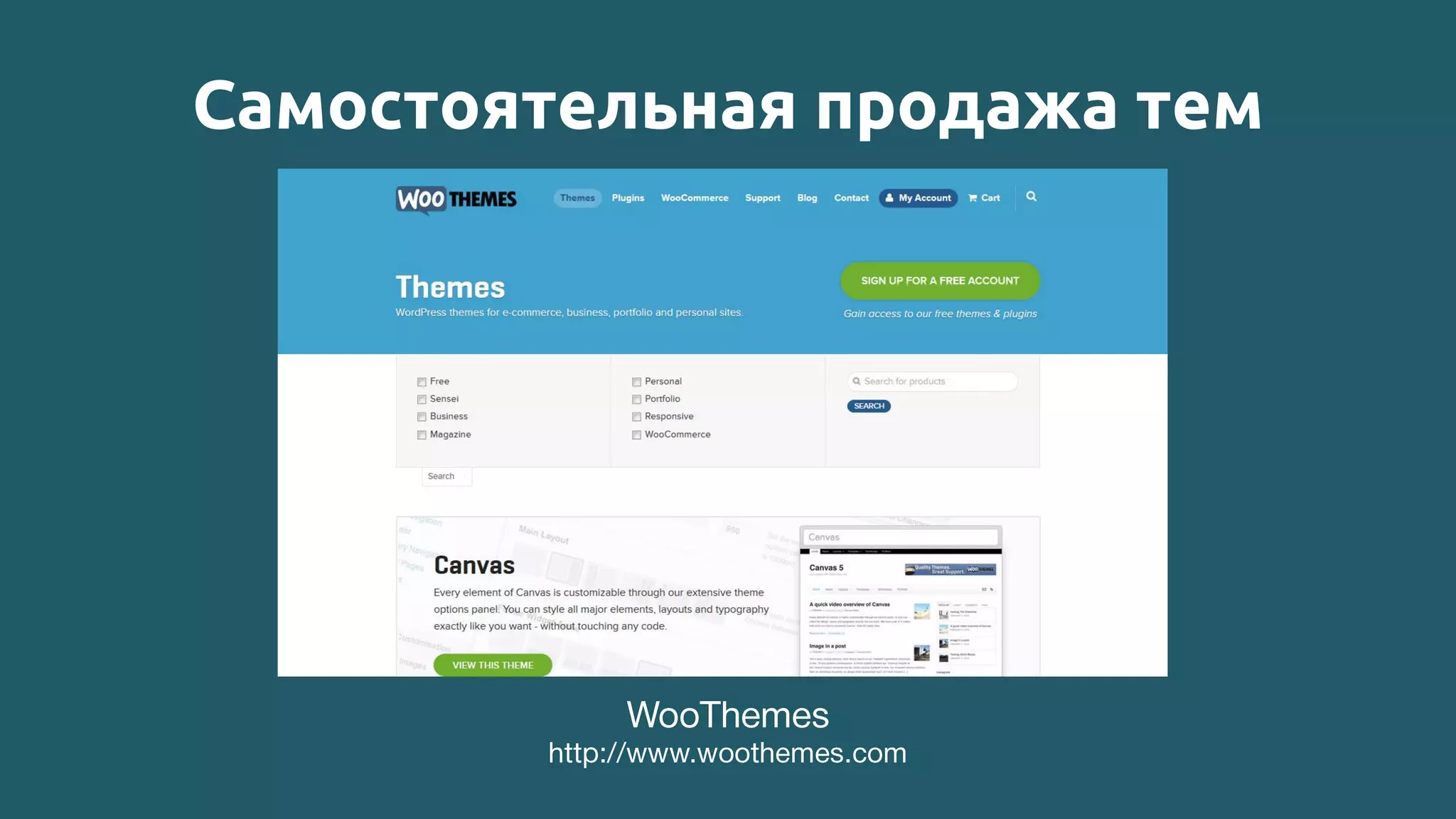 Самостоятельная продажа тем
 
