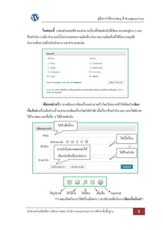 คู่มือการใช้งาน Blog ที่ Wordpress.Com 
สา นักเทคโนโลยีเพื่อการเรียนการสอน สา นักงานคณะกรรมการการศึกษาขัน้พืน้ฐาน 6 
ในตอนนี้ แสดงตัวเลขสถิติ ของจานวนเรื่องที่โพสต์หน้าที่เขียน หมวดหมู่ต่าง ๆ และ ป้ายกากับ รวมถึง จานวนครั้งในการแสดงความคิดเห็น จานวนความคิดเห็นที่ได้รับการอนุมัติ จานวนข้อความที่รอดาเนินการ และจานวนสแปม 
เขียนอย่างเร็ว หากต้องการเขียนเรื่องอย่างรวดเร็วโดยไม่อยากเข้าไปเขียนในเขียน เรื่องใหม่ เครื่องมือส่วนนี้ จะสามารถเขียนเรื่องโดยใส่หัวข้อ เนื้อเรื่อง ป้ายกากับ และ แนบไฟล์ภาพ วีดีโอ เพลง และสื่ออื่น ๆ ได้ด้วยเช่นกัน 
ใส่รูปภาพ ใส่วิดีโอ ใส่เสียง เพิ่มสื่อ Add Poll 
**รายละเอียดในการใช้เครื่องมือต่าง ๆ จะอธิบายเพิ่มในการเขียนเรื่องใหม่** 
ใส่หัวข้อเรื่อง 
ใส่เนื้อเรื่อง 
ใส่ป้ายกากับ 
หากยังไม่อยากเผยแพร่ให้ เลือกบันทึกเป็นฉบับร่าง 
 