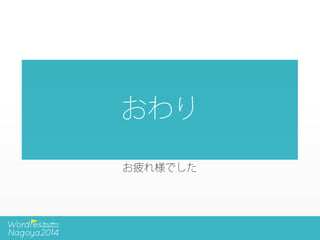 WordPressプラグイン超入門ワークショップ[ WordFes Nagoya 2014 ]