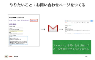 やりたいこと：お問い合わせページをつくる 
SKILLHUB 
フォームによる問い合せがあれば 
メールで知らせてくれるシステム 
107 
 