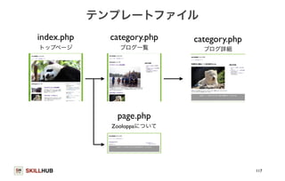 トップページブログ一覧ブログ詳細 
SKILLHUB 
テンプレートファイル 
117 
index.php category.php 
page.php 
Zooloppaについて 
category.php 
 