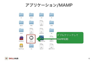 SKILLHUB 
アプリケーション/MAMP 
12 
ダブルクリックして 
MAMP起動 
 
