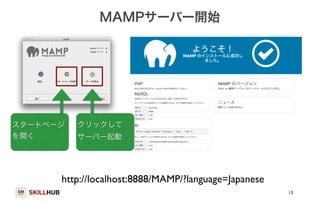 スタートページ 
を開く 
SKILLHUB 
MAMPサーバー開始 
13 
クリックして 
サーバー起動 
http://localhost:8888/MAMP/?language=Japanese 
 