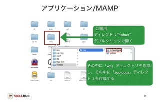 SKILLHUB 
アプリケーション/MAMP 
17 
公開用 
ディレクトリ”htdocs” 
ダブルクリックで開く 
zooloppa 
その中に「wp」ディレクトリを作成 
し、その中に「zooloppa」ディレク 
トリを作成する 
 