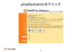 SKILLHUB 
phpMyAdminをクリック 
26 
 