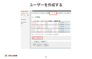 SKILLHUB 
ユーザーを作成する 
27 
 