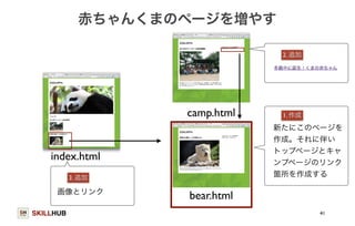 SKILLHUB 
赤ちゃんくまのページを増やす 
3. 追加 
41 
index.html 
camp.html 
bear.html 
2. 追加 
1. 作成 
新たにこのページを 
作成。それに伴い 
トップページとキャ 
ンプページのリンク 
箇所を作成する 
画像とリンク 
 
