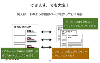 例えば、下のような複数ページを作って行く場合 
SKILLHUB 
できます、でも大変！ 
45 
わたしのブログ 
記事１ 
記事2 
記事3 
1. それぞれHTMLを作成し、 
トップページにリンクを張る 
2. このページのHTMLを編集し作 
成したHTMLにリンクを張る。 
3. さらに、出来上がったらサー 
バーにアップする！！ 
 