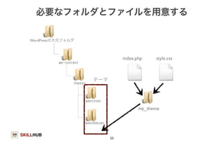 必要なフォルダとファイルを用意する 
SKILLHUB 
53 
WordPressの大元フォルダ 
テーマ 
index.php style.css 
my_theme 
 