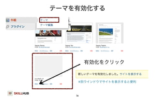 SKILLHUB 
テーマを有効化する 
56 
有効化をクリック 
※別ウインドウでサイトを表示すると便利 
 