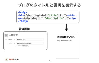 ブログのタイトルと説明を表示する 
SKILLHUB 
60 
管理画面 
 