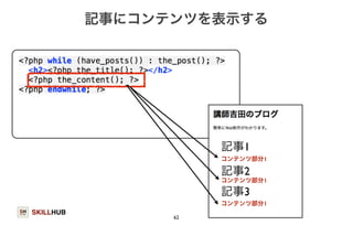 SKILLHUB 
記事にコンテンツを表示する 
62 
記事1 
記事2 
記事3 
コンテンツ部分1 
コンテンツ部分1 
コンテンツ部分1 
 