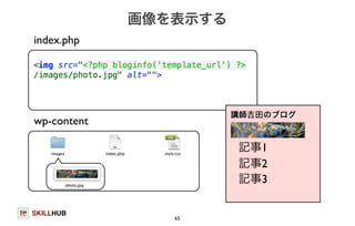 SKILLHUB 
画像を表示する 
65 
記事1 
記事2 
記事3 
index.php 
wp-content 
 