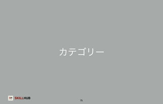 SKILLHUB 
カテゴリー 
75 
 