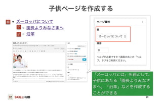 SKILLHUB 
子供ページを作成する 
「ズーロッパとは」を親として、 
子供にあたる「園長よりみなさ 
まへ」「沿革」などを作成する 
ことができる 
89 
親 
子 
子 
 