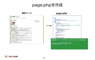 SKILLHUB 
page.phpを作成 
固定ページpage.php 
90 
固定ページのテンプレートである 
page.phpを作成する 
 
