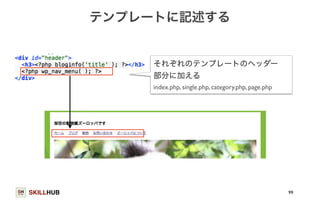 SKILLHUB 
テンプレートに記述する 
99 
それぞれのテンプレートのヘッダー 
部分に加える 
index.php, single.php, category.php, page.php 
 