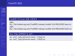 ÁT| 
t© 
wordpress 
„ l• 
hackartist, 
DarkKye 
Jail „ 
Ý1 
ZFS Ý1 
GuestOS 
Ý1 
Jail 
X½$ 
$¸Ìl 
$ 
Jail D¤ 
ÄTx $ 
)T½ $ 
Nginx/wordpress 
„ l• 
(¤À $X 
php-fpm 
$ 
mysql ¬ 
wordpress 
$X 
nginx $ 
GuestOS Ý1 
FreeBSD 10.0 base  
