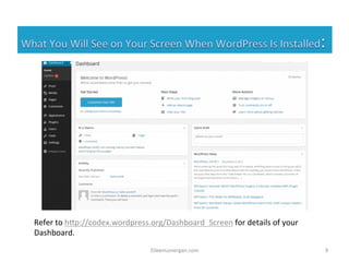 Refer 
to 
h7p://codex.wordpress.org/Dashboard_Screen 
for 
details 
of 
your 
Dashboard. 
EileenLonergan.com 
9 
 