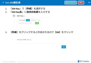 1313
（C） IDC Frontier Inc. All Rights Reserved.
2-d. SSH鍵生成
1. 「SSH Key」で【作成】を選択する
2. 「SSH Key名」に自分の名前を入力する
3. 【作成】をクリックすると作成されるので【OK】をクリック
IDCFクラウド 操作
 