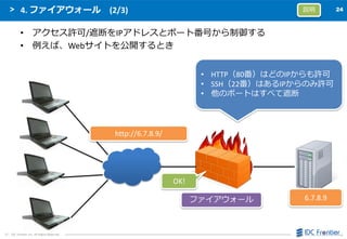 2424
（C） IDC Frontier Inc. All Rights Reserved.
4. ファイアウォール (2/3)
• アクセス許可/遮断をIPアドレスとポート番号から制御する
• 例えば、Webサイトを公開するとき
ファイアウォール
• HTTP（80番）はどのIPからも許可
• SSH（22番）はあるIPからのみ許可
• 他のポートはすべて遮断
6.7.8.9
http://6.7.8.9/
OK!
説明
 