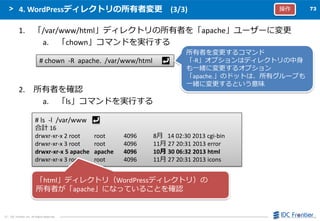 7373
（C） IDC Frontier Inc. All Rights Reserved.
4. WordPressディレクトリの所有者変更 (3/3)
1. 「/var/www/html」ディレクトリの所有者を「apache」ユーザーに変更
a. 「chown」コマンドを実行する
2. 所有者を確認
a. 「ls」コマンドを実行する
# chown -R apache. /var/www/html
所有者を変更するコマンド
「-R」オプションはディレクトリの中身
も一緒に変更するオプション
「apache.」のドットは、所有グループも
一緒に変更するという意味
# ls -l /var/www
合計 16
drwxr-xr-x 2 root root 4096 8月 14 02:30 2013 cgi-bin
drwxr-xr-x 3 root root 4096 11月 27 20:31 2013 error
drwxr-xr-x 5 apache apache 4096 10月 30 06:32 2013 html
drwxr-xr-x 3 root root 4096 11月 27 20:31 2013 icons
「html」ディレクトリ（WordPressディレクトリ）の
所有者が「apache」になっていることを確認
操作
 