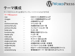 テーマ構成
テーマ名:aquarium
/css … CSSファイル格納用フォルダ
/images … イメージ画像格納用フォルダ
/js … JS格納用フォルダ
archive-event.php … イベントの一覧
archive-fish.php … 水族館の魚たちの一覧
archive-info.php … インフォメーションの一覧
footer.php … フッター用
functions.php … 関数を定義するファイル
header.php … ヘッダー用
index.php … トップページ用
sidebar.php … サイドバー読み込み用
single-event.php … イベントの単一記事用
single-fish.php … 水族館の魚たちの単一記事用
single-info.php … インフォメーションの単一記事用
style.css … WebページのCSSを記述した絶対必須のファイル
screenshot.png … 管理画面のテーマ一覧で表示されるサムネイル
テーマのフォルダと必要なテンプレートファイルなどを作成
 