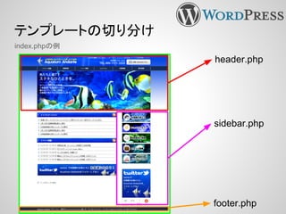 テンプレートの切り分け
header.php
sidebar.php
footer.php
index.phpの例
 