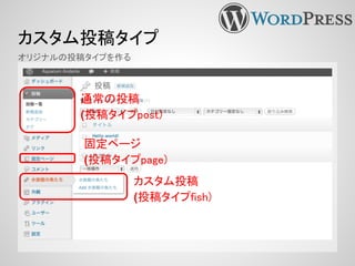 カスタム投稿タイプ
オリジナルの投稿タイプを作る
通常の投稿
(投稿タイプpost)
固定ページ
(投稿タイプpage)
カスタム投稿
(投稿タイプfish)
 