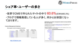 シェア率・ユーザーの多さ
・世界でCMSで作られたサイトの中で 60.6%(日本は83.3%)
・ブログで情報発信している人が多く、何かとお世話になっ
ております。
http://w3techs.com
 