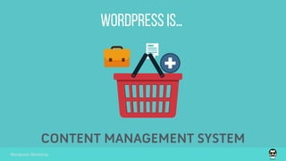 wordpress is…
Wordpress Workshop
CONTENT MANAGEMENT SYSTEM
 