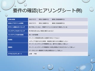 要件の確認(ヒアリングシート例)
記事の更新 自社で行う 弊社に依頼する 業者に別途依頼する
本体とプラグインの更新 自社で行う 弊社に依頼する 業者に別途依頼する
デザイン刷新のタイミング 例. 予定していない、季節やイベントに合わせて検討している
バックアップのタイミング 例. 毎日1回 3:00 or 毎週土曜日 3:00 など
バックアップの世代管理 例. 7 世代管理
可用性
サーバーが高負荷な時には接続できなくてもよい
メディアで紹介された時等、高負荷に耐えられる構成にしたい
信頼性
サーバーメンテナンスや障害時には、速やかに復旧して欲しい
サーバーメンテナンスや障害時にも停止時間はできるだけなくして欲しい
データセンター障害時でも停止時間はなくして欲しい
アクセスログレポート 必要 不要
 